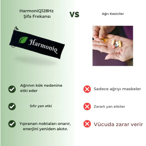 HarmoniQ Şifa Frekansı